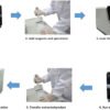 Q1F4UJDN_N6LBUXTC Nexgencare Limited PROMOTOR NES-32 Nucleic Acid Extraction System